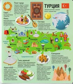 an illustrated map of turkey with all the main attractions and places to eat in it