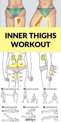 the instructions for how to do an inner thighs workout with pictures and text on it