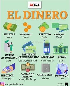 a poster with the words el dineroo and other things to see on it