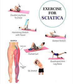 a woman doing exercises for sciatica with her legs stretched out and the caption below reads exercise for sciatica