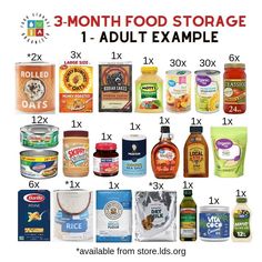 Peaches Canned, Pantry Food Storage, Emergency Preparedness Food Storage, Canned Meats, Pantry Food, Emergency Food Storage