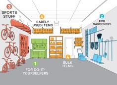 a diagram showing the different parts of a bike shop and how to use them for storage