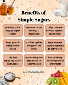 Stop fearing carbohydrates! Here I chat about sugar cravings, sugar addiction, healthy carbs, hormone balance & how carbs actually affect your blood sugar levels. I explain why you don't need to go on a sugar free diet, low carb diet, do a sugar detox, or fear hidden sugars. Instead I share the effects of sugar on the body, the benefits of simple sugars, problems with low carb diets, fake sugars, artificial sweeteners, high fructose corn syrup, & how to reintroduce carbs back into your diet. Estrogen Dominance Symptoms, Estrogen Dominance, Healthy Blood Pressure, Thyroid Hormone, Sugar Detox