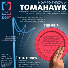 a diagram explaining how to throw a frisbee in the air with text below