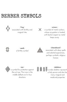 the symbols and their meanings for different types of symbols