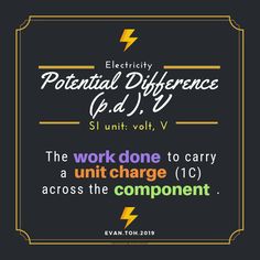 an electric force is the work done to carry a unit charge across the whole circuit