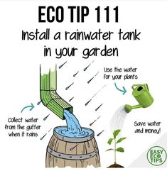 an info poster with instructions on how to install a rainwater tank in your garden