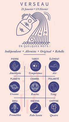 Fiche INFOS astro verseau Rising And Moon Sign, Zodiac Signs Funny, Moon Signs, Astrology Zodiac, Astrology Signs