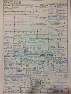 a sheet of paper that has some writing on it with different types of graphs and numbers