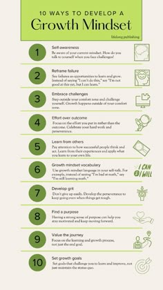 Stuck in a fixed mindset?  Here are 10 powerful growth mindset shifts!  Learn to see challenges as opportunities, celebrate effort, and embrace a learning journey.   #growthmindset #mindsetmatters #personaldevelopment #successtips #selfimprovement Fixed And Growth Mindset, Mindset Content Ideas, How To Have A Strong Mindset, Productive Mindset, Growth Mindset Affirmations, Mindset Training, Mental Growth, Mindset Work, Good Leadership Skills