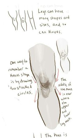 an image of how to draw legs and feet