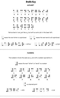 the worksheet for braille key