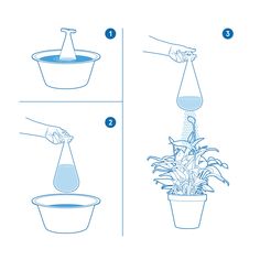 instructions on how to make a hanging flower pot