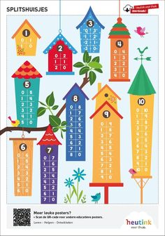 a poster with birds and birdhouses hanging from it's sides, which are numbered in