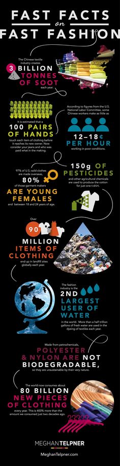 Fashion Facts, Fashion Sustainability, Fashion Infographic, Vintage Shopping, Fashion Collage, Design Clothes, Vegan Fashion, Ethical Clothing, Fashion Design Clothes