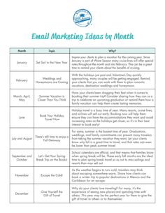 email marketing ideas by month chart