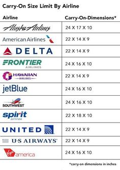 the airline numbers are shown in different colors and sizes, including one for each plane