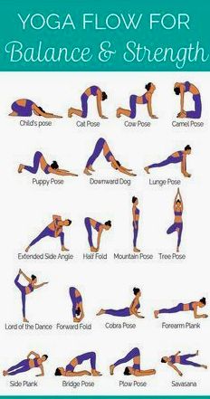 the yoga flow for balance and strength poster shows how to do it in different positions