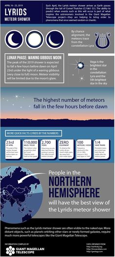 the history of nasa infos