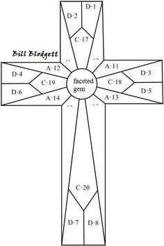 a cross with numbers on it and the names of all different crosses in each section