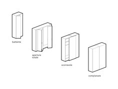 three different types of cabinets with labels on the front and back sides, all labeled in french