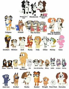 an image of cartoon characters with their names in english and spanish, including the dogs