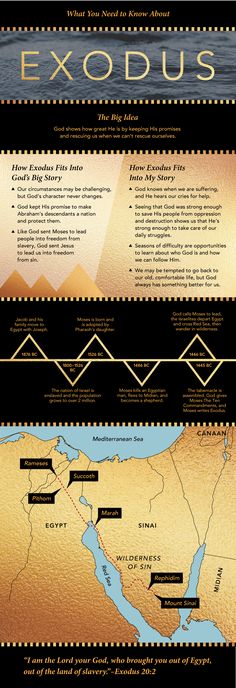 an image of the world's most famous cities and their landmarks infographical poster