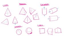 how to draw different shapes and sizes