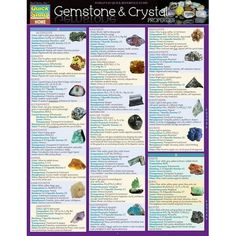 the gemstone and crystal poster is displayed on a white background with purple trimming