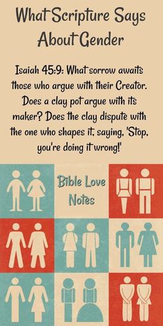 a poster with different types of people and words on the back of it that says, what scripture says about gender