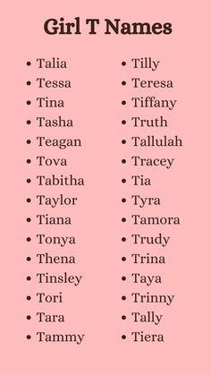 the names of girls in different languages on a pink background with black and white lettering