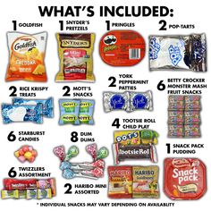 what's included in the candy bar? info sheet for kids and adults alike