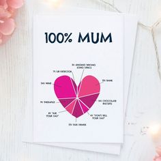 a greeting card with the words'100 % mum'and a pie chart on it