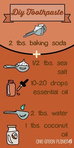 DIY Toothpaste. 2 tbsp soda 5 turns salt 1 cap peppermint extract 1 tbsp coconut oil  1 tbsp water. Try no water next time. The oil and water separated making it hard to stir. Melted coconut oil. Diy Toothpaste, Homemade Toothpaste, Peppermint Extract, Săpunuri Handmade, Oil And Water, Homemade Diy, Natural Diy, Diy Health