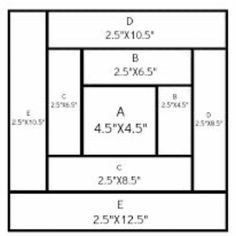 the size and width of an area in which two squares are equal to one another