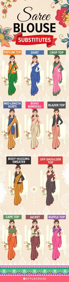 Same Saree And Blouse, Blouse Ideas For Plain Saree, Blouse For Synthetic Saree, Different Types Of Blouse Designs, Plain Saree Aesthetic, Long Sari Blouse Pattern, Stylish Blouses For Sarees, Types Of Blouses For Saree, Plain Designer Sarees