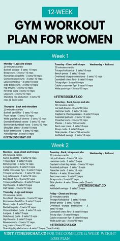 Gym workout plan Gym Exercises For Women Workout Plans, Workout Routines For Women Gym, Hour Gym Workout For Women, Womens Beginner Workout Plan, Lost Weight Workout Exercise Gym, Fitness Weight Training, 30 Days Gym Workout Plans, 4 Week Weight Training Plan For Women, Weight Workout At Home