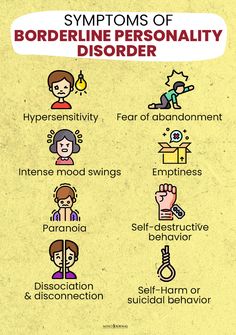 Dissociation, Mental Health Disorders, Managing Emotions