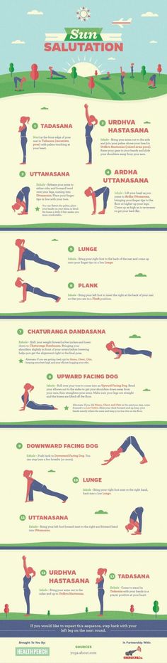 an info sheet with different types of people doing yoga