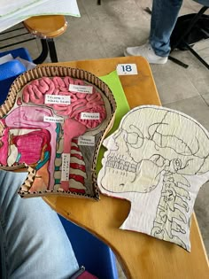 a person sitting at a table with some paper cutouts on it and a human head