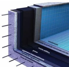 an image of the inside of a building with insulation layers and flooring options in it