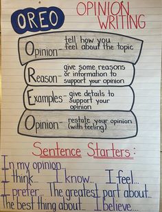 the writing process for opinion writing is shown on a piece of paper with words written in it