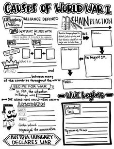 Use these scribble notes in conjunction with a reading passage on The Causes of World War 1. I pair them with the free reading passages on Ducksters website. These make the perfect addition to your Social Studies journals! It's an engaging way to get kids to take notes! These really help guide my fifth graders in effective note taking!! These can be reduced and printed to perfectly fit composition notebooks!These notes are a part of my World War 1 Bundle - Download the bundle! Grade 5 Social Studies Worksheets, World History Assignments, What Is History Worksheet, Homeschool Workbooks, Ww1 Anchor Chart, World History Interactive Notebook, Free Reading Passages, History Teaching Resources