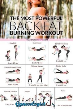 Rounder Hips, Glute Kickbacks, Side Fat, Lose Arm Fat, Burning Workout, Health Topics, Workout For Women, Health Hacks