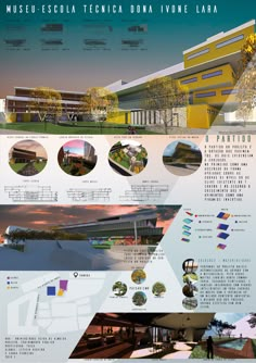 an info sheet showing the various types of buildings and their architectural features in different directions