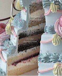 an image of a cake with different layers