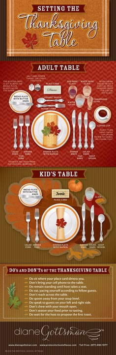 the thanksgiving table info sheet is shown in red, orange and brown colors with text that reads