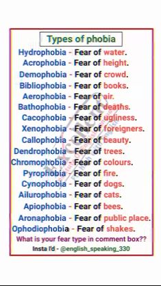 the types of phobia that are in this text box, and what do they mean