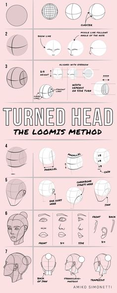 an info sheet shows how to draw the head and neck in different ways, including