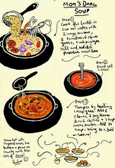 an image of a recipe for mom's dinner soup with instructions on how to make it